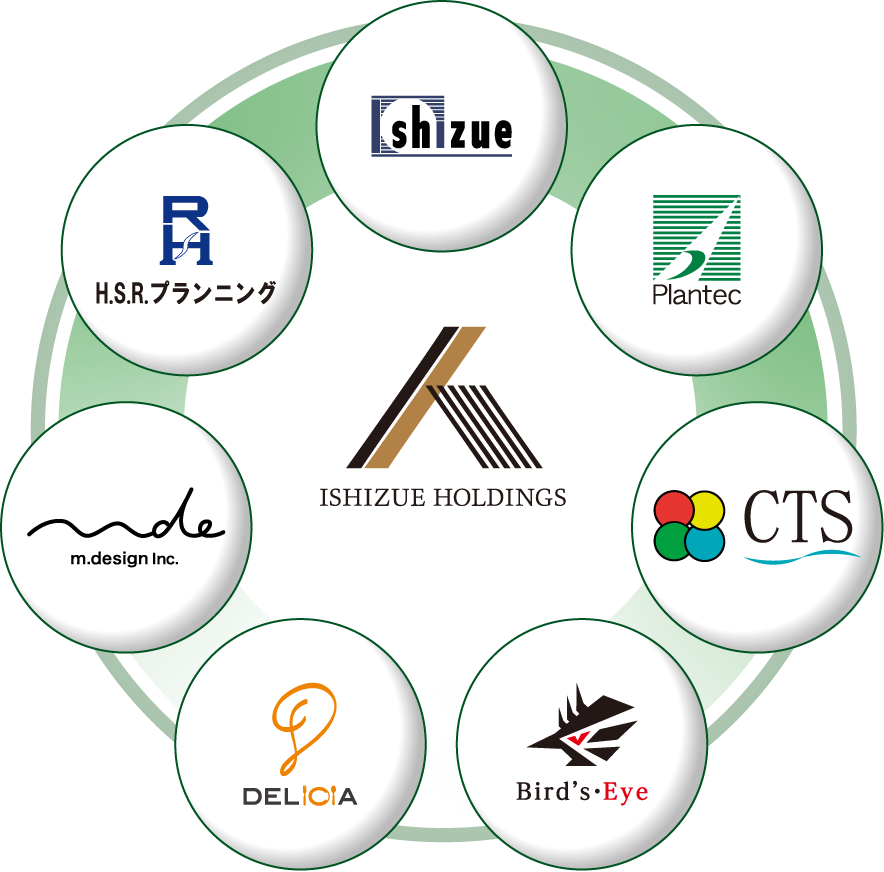 礎ホールディングスグループの豊富な経験